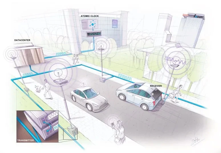 GPS ஐ விட துல்லியமானது: புதிய வழிசெலுத்தல் அமைப்பு 10 சென்டிமீட்டர் வரை துல்லியமானது